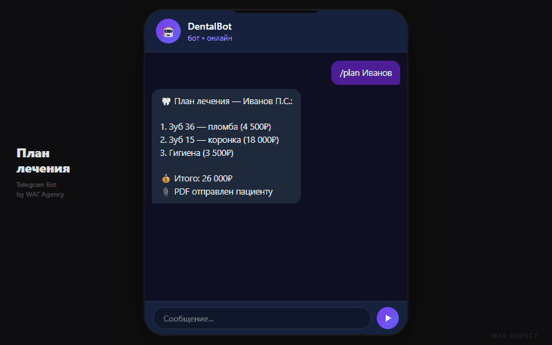 Бот-план лечения для стоматологии