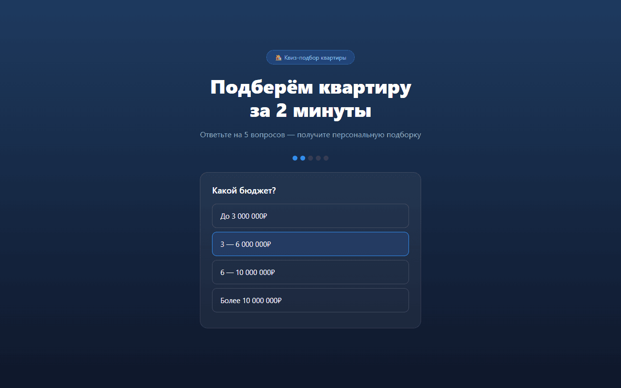 Квиз-воронка для агентства недвижимости