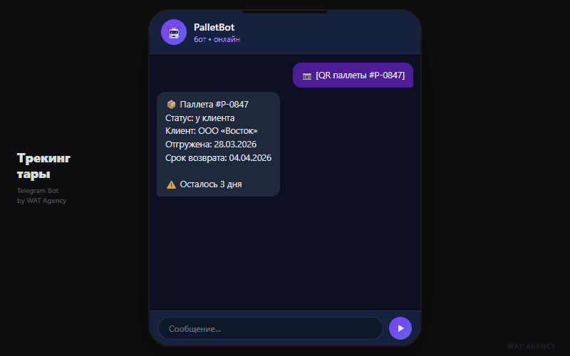Трекинг оборотной тары (паллеты, контейнеры)