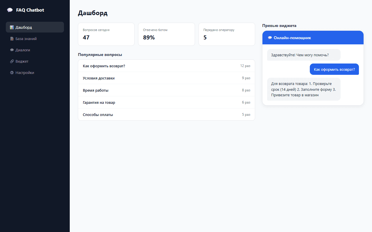 FAQ-чатбот для сайта